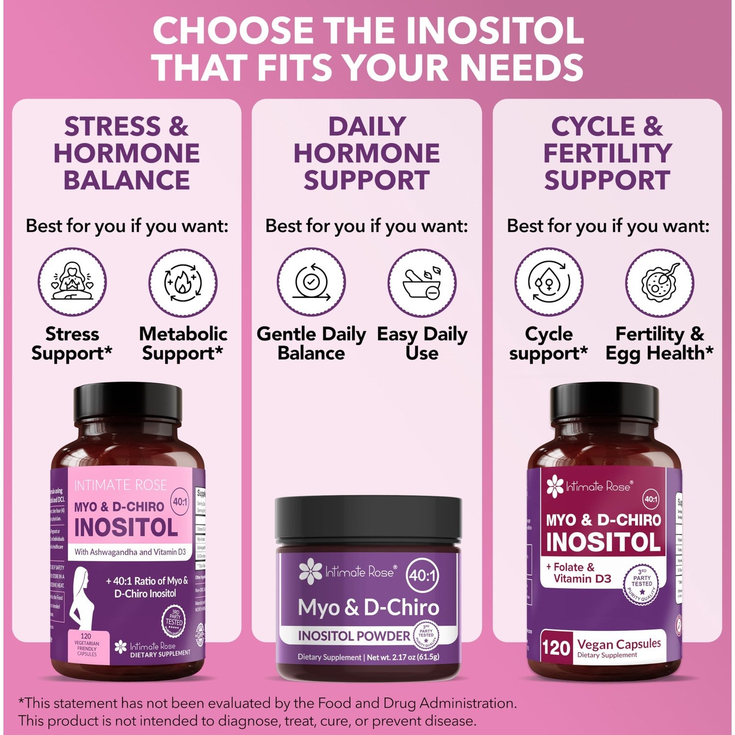 Intimate Rose Myo-Inositol & D-Chiro Inositol Blend - 40:1 Blend Ratio - Women's Daily Wellness Support - Vitamin D & Ashwagandha, 3 Bottles