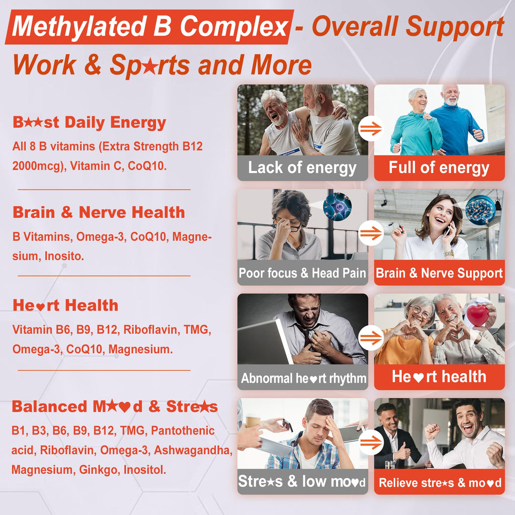 Super Vitamin B Complex Filled Gummies for Women Men, Methylated w/Omega 3 | Magnesium, CoQ10, Ashwagandha, Vitamin C, TMG -All B - B1, B2, B3, B5, B6,B7,B9,Methyl B12, Inositol, PABA, Sugar Free, 2Pack