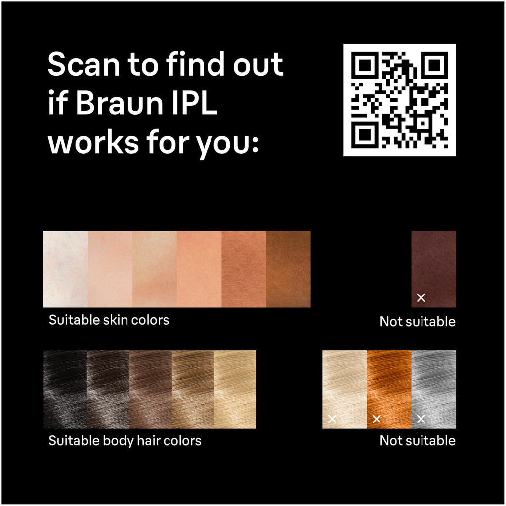 Braun IPL, Silk·Expert Pro 5, IPL Hair Removal for Women and Men, Permanent Laser Hair Reduction At-Home, 4 Heads, IPL5347