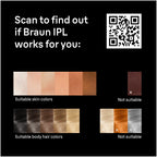 Braun IPL, Silk·Expert Pro 5, IPL Hair Removal for Women and Men, Permanent Laser Hair Reduction At-Home, 4 Heads, IPL5347