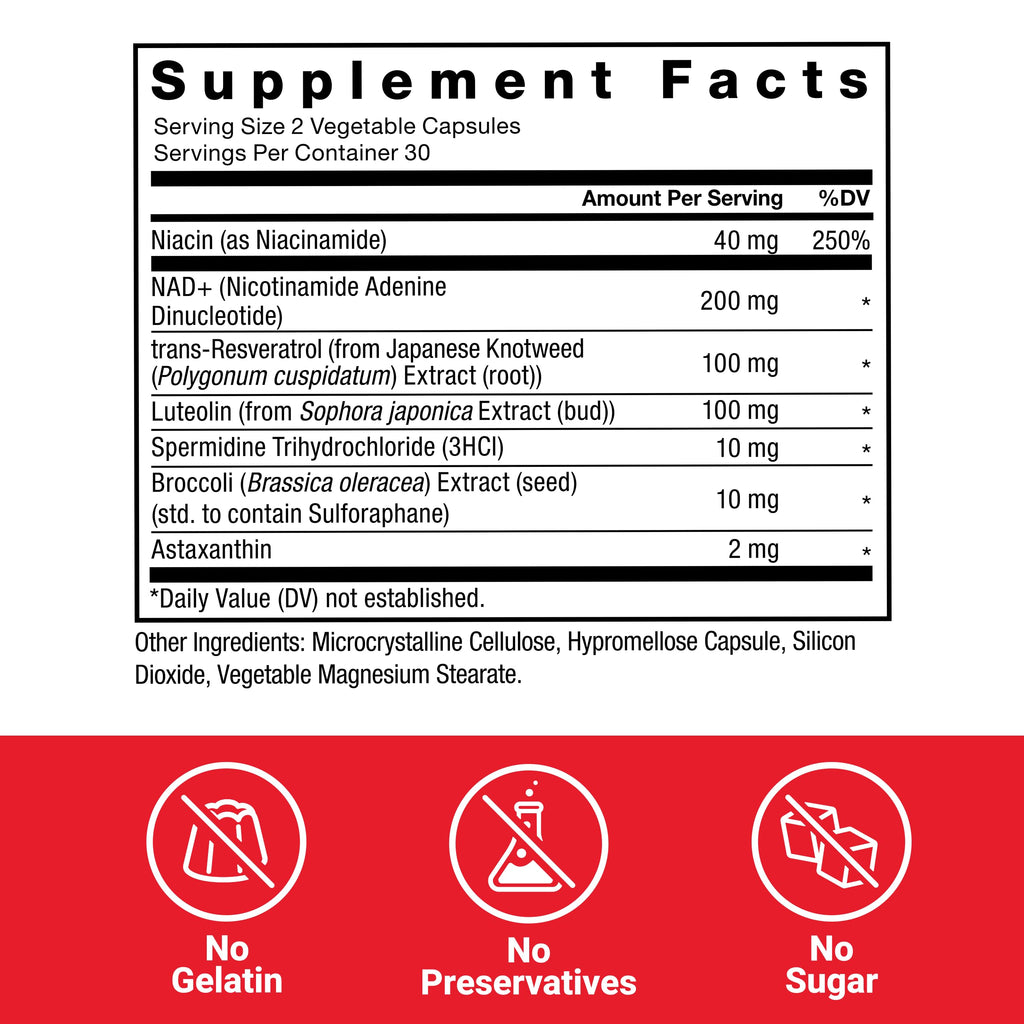 Force Factor NAD+ (NMN or Nicotinamide Riboside Alternative)