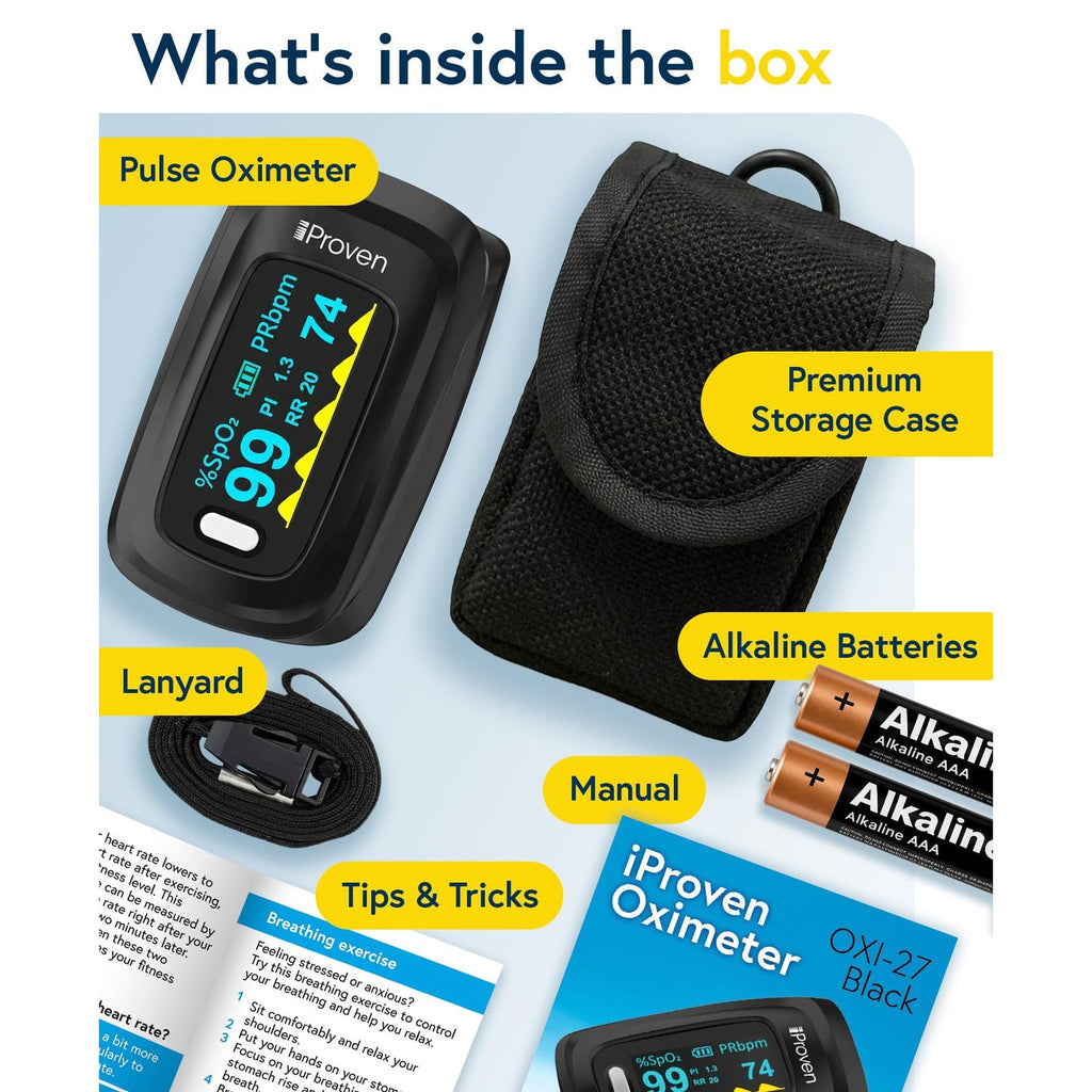 iProven Pulse Oximeter Fingertip for Oxygen Saturation & Respiratory Rate