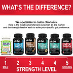 Colon Cleanser Detox for Weight Flush - 15 Day Colon Cleanse Pills Poop for Women Men - Fast Natural Laxative, Bowel Movement Supplements Intestinal Health Body Flush Stomach Bloating Gut Loss Support