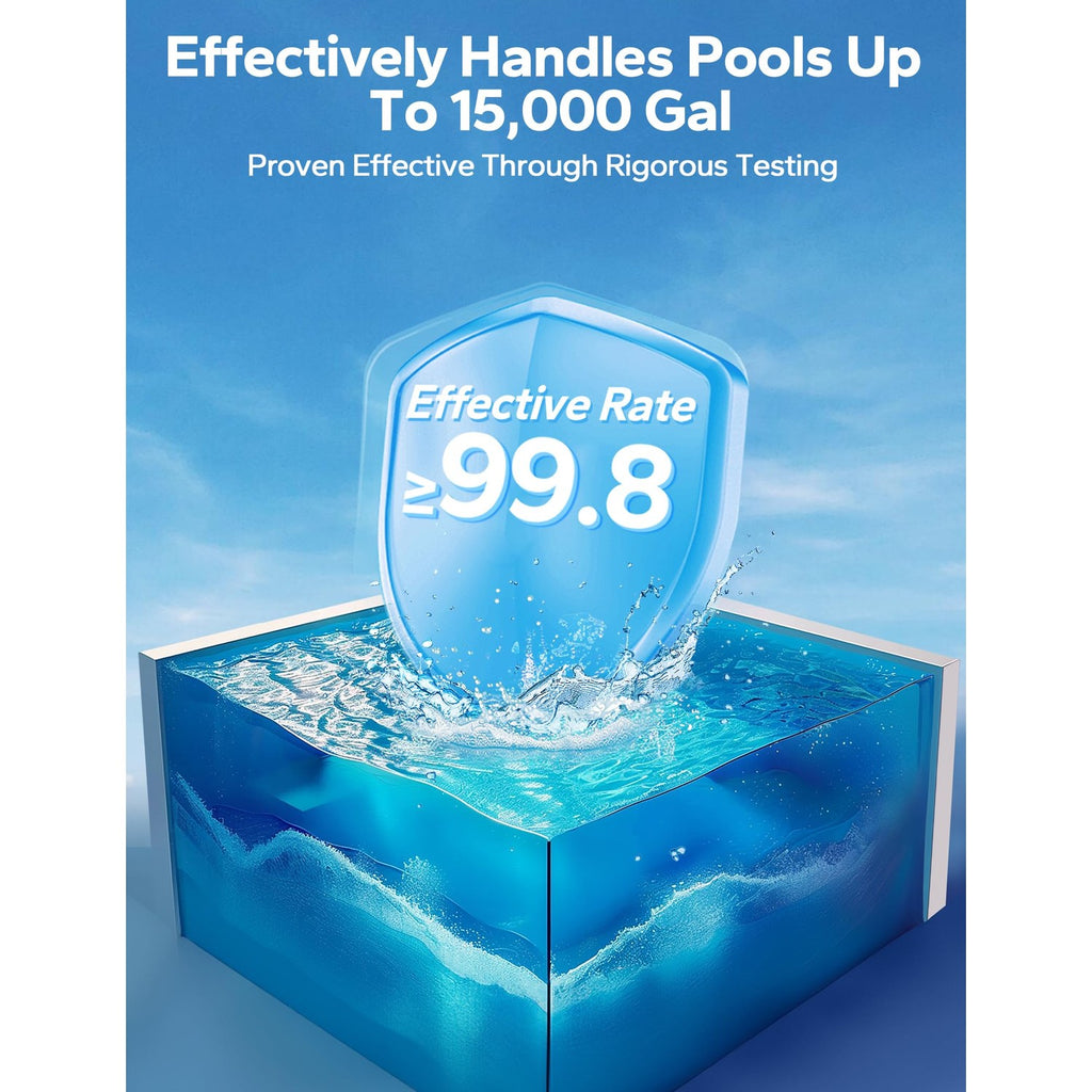 SUMMERBUDDY 4 in 1 Pool Winterizing Kit for Above Ground Pool Handle Up to 15,000 Gallons, Pool Closing Kit, Winter Pool Closing Kit, Winterizer for Inground Pools