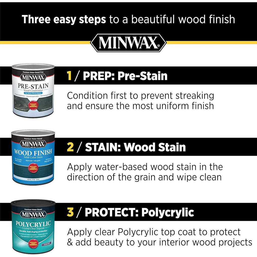 Buy now Minwax 233334444 Polycrylic Protective Wood Finish, Clear Satin, ½ Pint at indiglob india