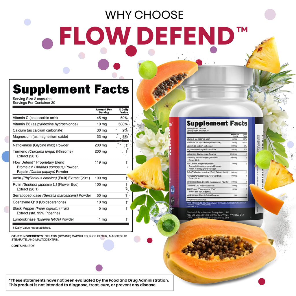 Clean Nutraceuticals Nattokinase 5000 FU Serrapeptase 120000 SPU Lumbrokinase Enzyme Supplement with Bromelain Papain Papaya Enzymes Rutin Extract Amla Magnesium Vitamin B6 & VIT C Capsules