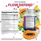 Clean Nutraceuticals Nattokinase 5000 FU Serrapeptase 120000 SPU Lumbrokinase Enzyme Supplement with Bromelain Papain Papaya Enzymes Rutin Extract Amla Magnesium Vitamin B6 & VIT C Capsules