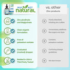 Organic Liquid Zinc Drops Supplement with Chelated Picolinate and Bisglycinate, Vegan