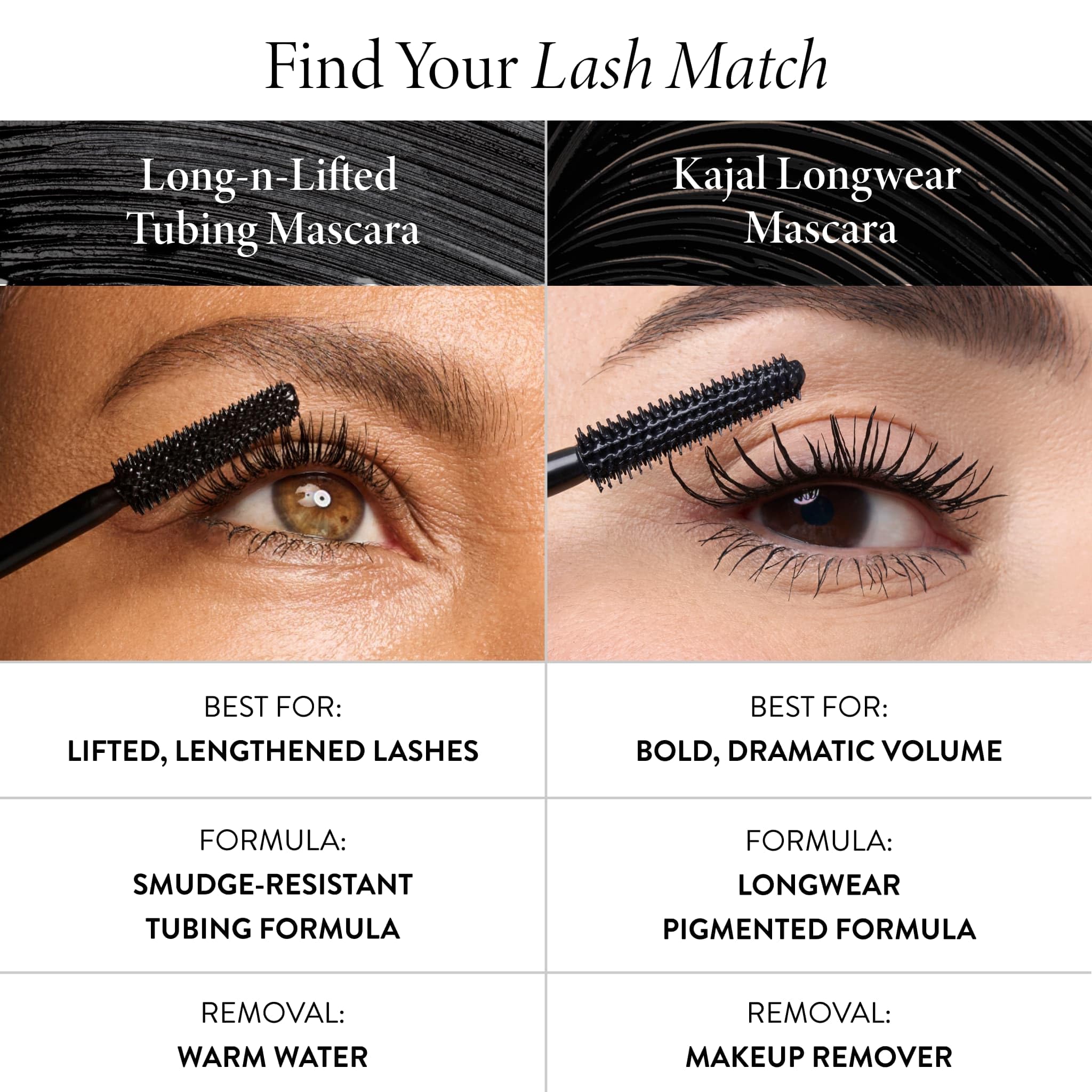 LAURA GELLER Kajal Longwear Mascara – Black – Lengthen & Define