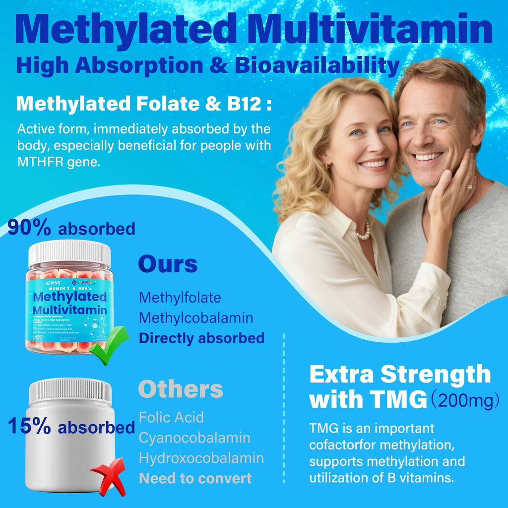 Methylated Multivitamin for Women & Men Gummies w/ Omega-3, Calcium, D3 K2, Methylfolate & B12, TMG, Daily Vitamins, Mag, CoQ10, Probiotic for 18 30 40 50 60 70+, Overall Health - Vegan, Sugar Free