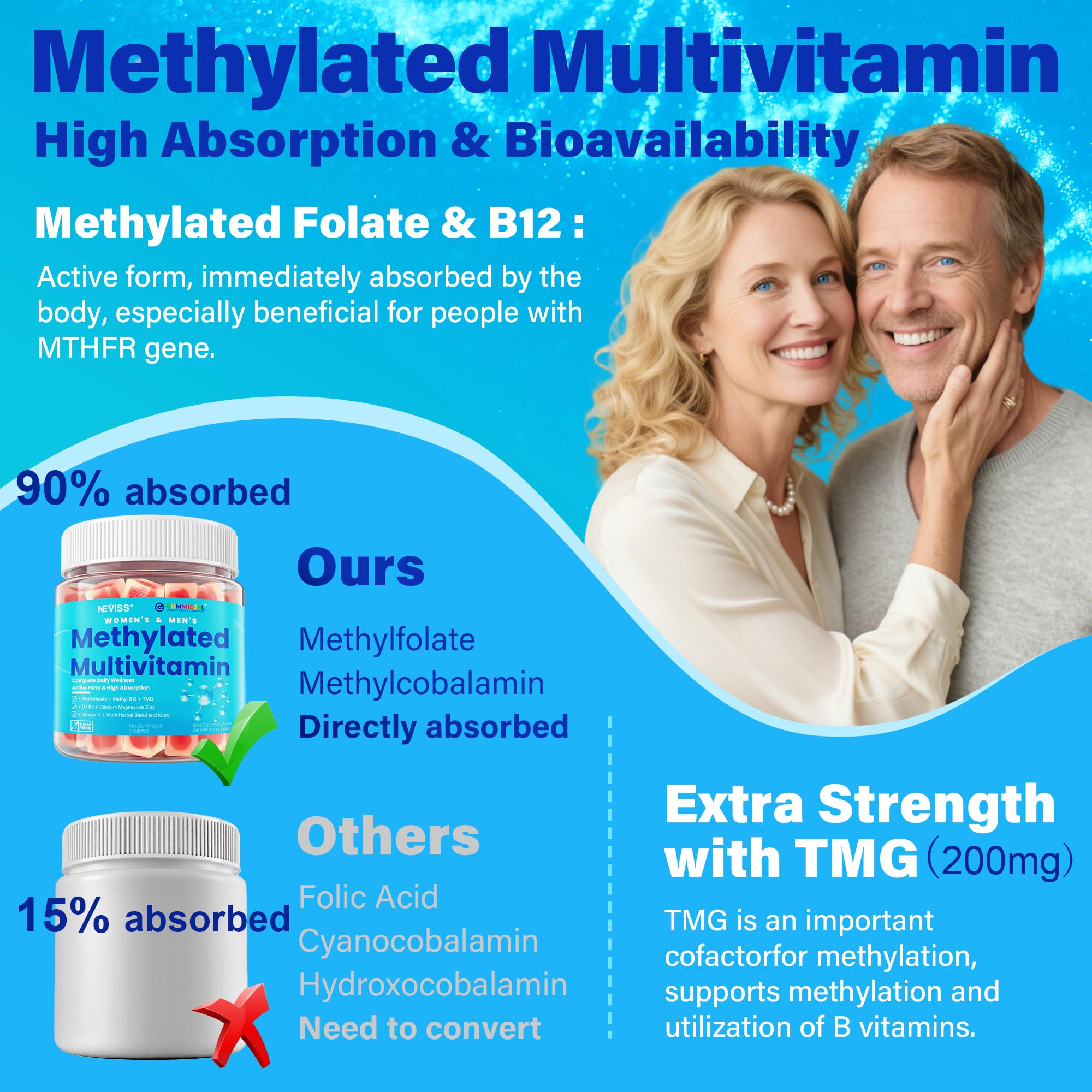 Methylated Multivitamin for Women & Men Gummies w/ Omega-3, Calcium, D3 K2, Methylfolate & B12, TMG, Daily Vitamins, Mag, CoQ10, Probiotic for 18 30 40 50 60 70+, Overall Health - Vegan, Sugar Free