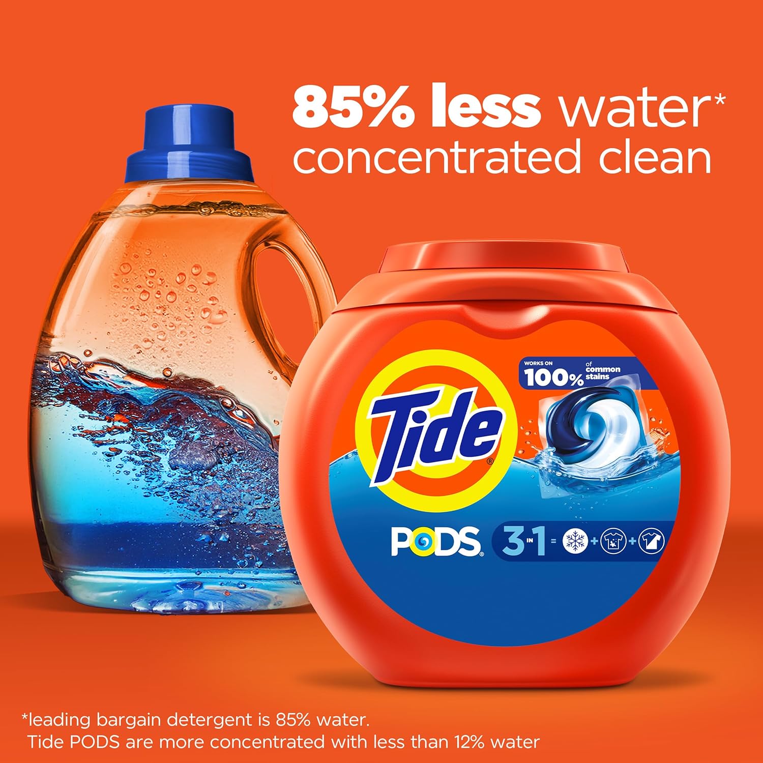 Buy now Tide PODS laundry detergent pacs, 3-in-1 Stain Remover, Odor Fighter, Color Protector, 81 Count, HE compatible, Original Scent at indiglob india