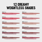 Buy now Revlon Colorstay Lip Liner Makeup with Built-In Sharpener, Longwear Rich Colors, Smooth Application, 675 Red, 0.01 oz at indiglob india
