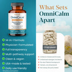 OmniCalm Cortisol Reducer & Manager Supplement for Women and Men