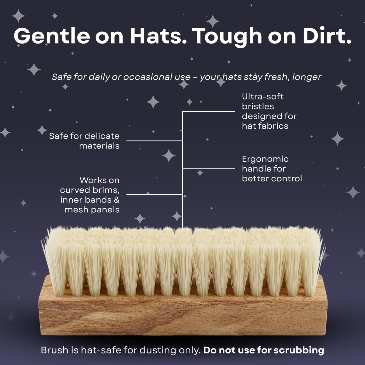 Hat Cleaning Kit – 4-Step Headwear Cleaner with Foam, Brush, Deodorizer & Protector – Safe for Baseball Caps, Snapbacks & All Types of Fabrics