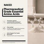 NAKED EAAs Amino Acids Powder - 50 Servings - Vegan Unflavored Essential Amino Acids 500 Grams - Instantized All Natural EAAs Powder Supplement