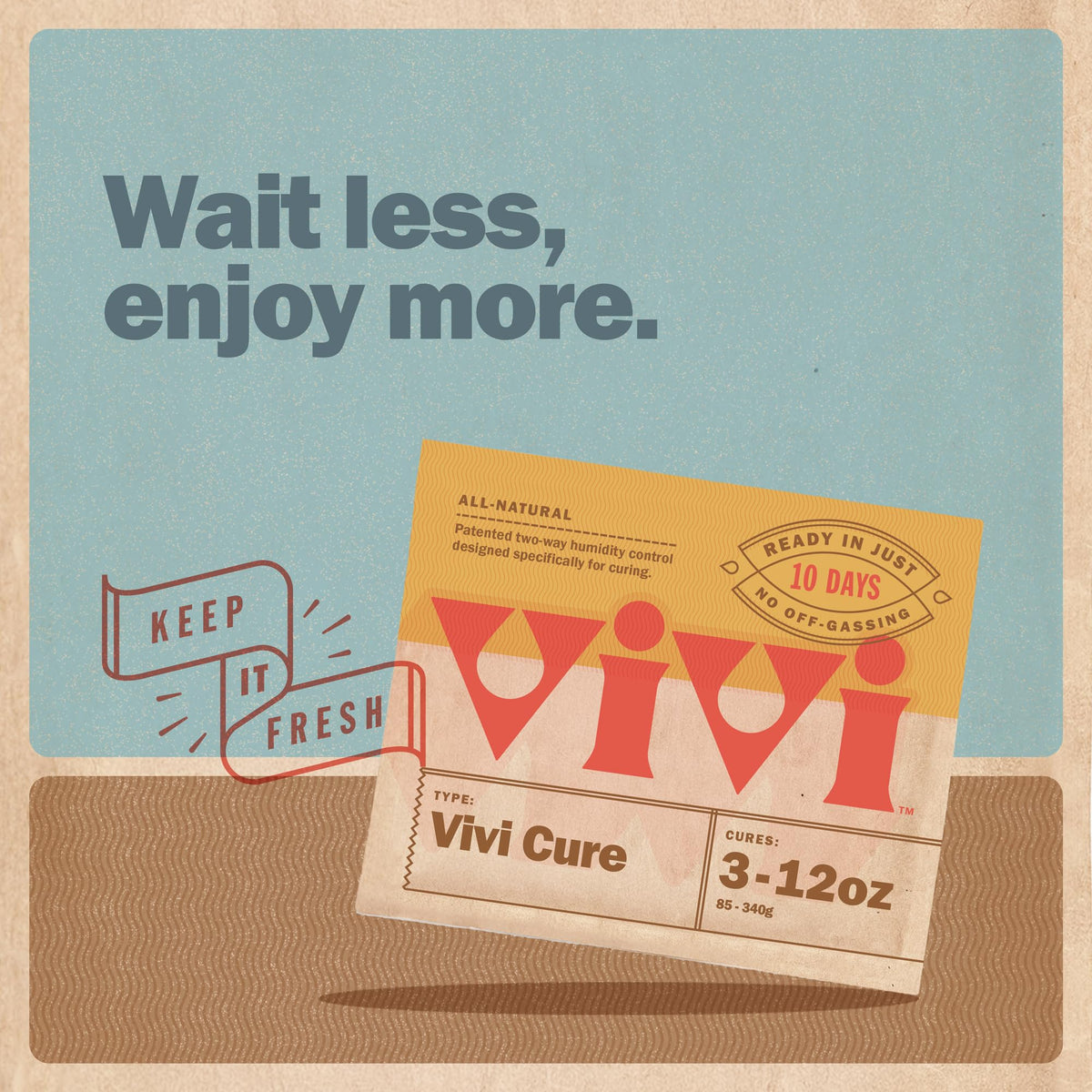 Vivi 10-Day Moisture Balancing Packs, 4-Pack – Use For Refining 3-12 oz