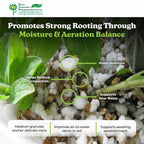 Organic Coarse Perlite for Planting and Garden Soil, 120 Qt