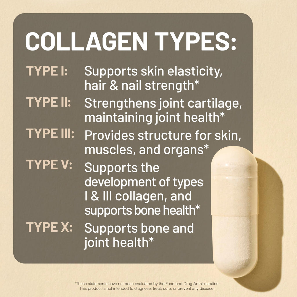 NatureWise Multi Collagen Peptides Pills for Women & Men - Type I, II, III, V, X w/Hyaluronic Acid - Supports Skin, Hair, Joint Health* - Grass Fed, Gluten Free, Non-GMO - 90 Capsules[30 Day Supply]