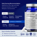 TRU NIAGEN NAD+ Supplement, Nicotinamide Riboside 1000mg, 30 Daily Servings | High-potency NAD+ support: 1000mg Niagen NR daily from two 500mg capsules, supports cellular energy and healthy aging.