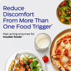 Enzymedica Digest Spectrum - Helps Gas & Bloating - 30 Capsules | Digestive Enzyme Supplement for Women & Men, Enzymes for Digestion, Gut Health, & Multiple Food Intolerances