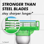 Gillette Mach3 Sensitive Mens Shaving Razor Blade Refills, 20 Count