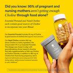 Ritual Women's Prenatal Multivitamins - 60 Capsules - 30 Servings | Clinical-Backed - Key Essential Vitamins and Minerals to Support Mom and Baby During Pregnancy* - Choline - Vegan - Citrus