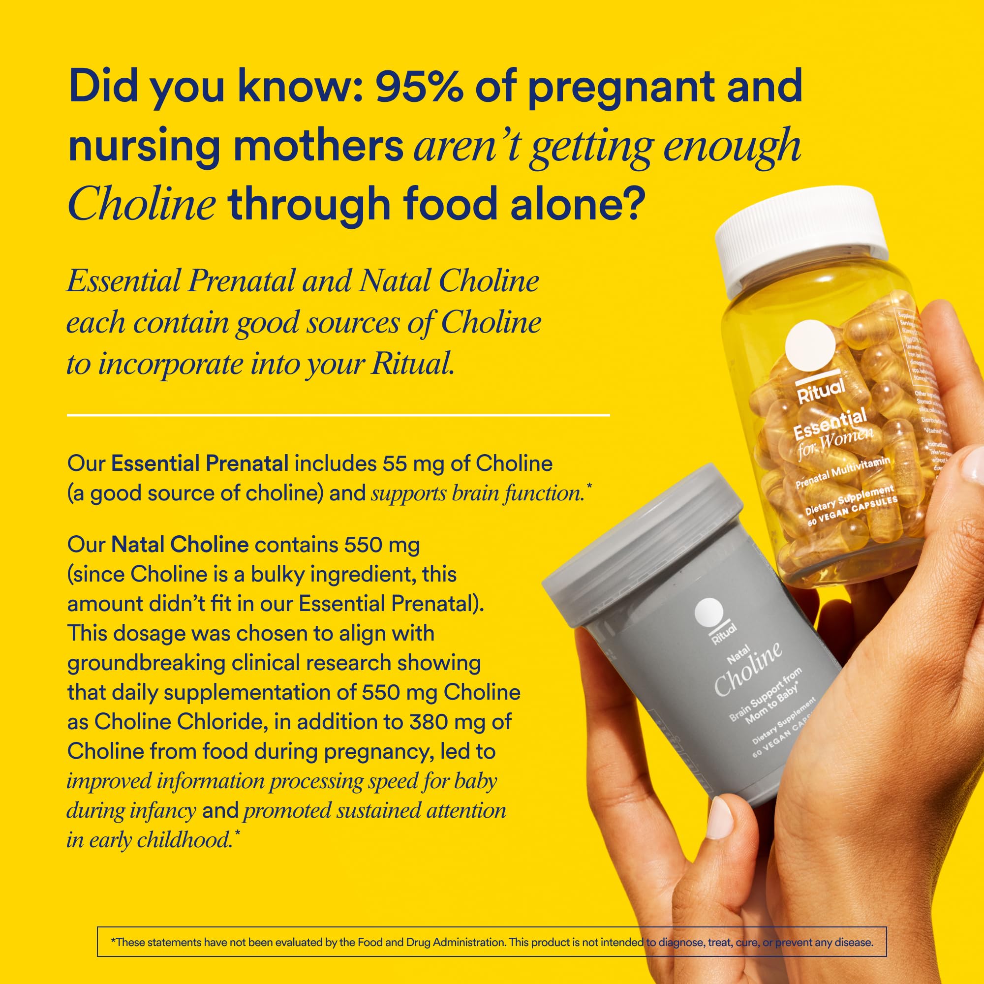 Ritual Women's Prenatal Multivitamins - 60 Capsules - 30 Servings | Clinical-Backed - Key Essential Vitamins and Minerals to Support Mom and Baby During Pregnancy* - Choline - Vegan - Citrus