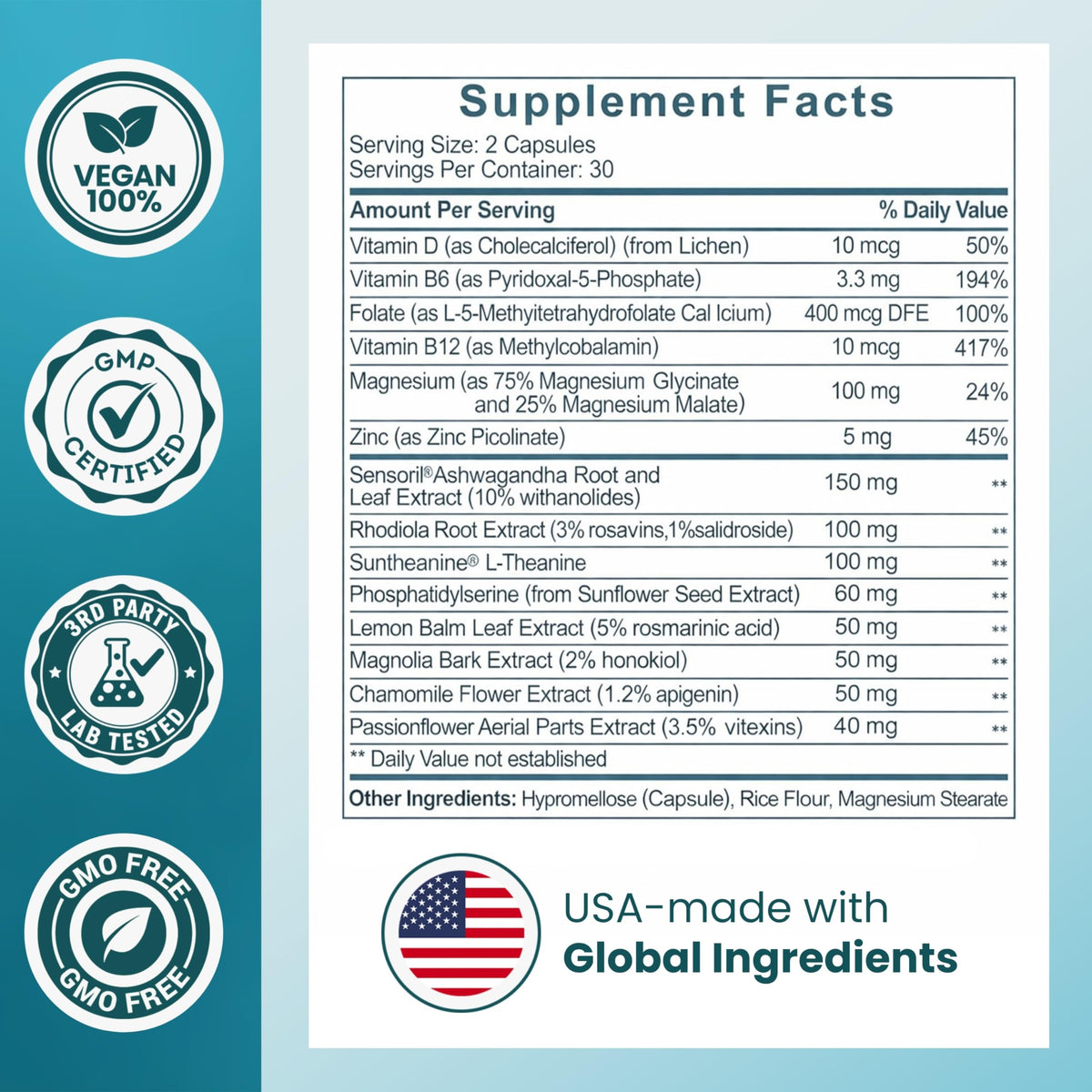 OmniCalm Cortisol Reducer & Manager Supplement for Women and Men