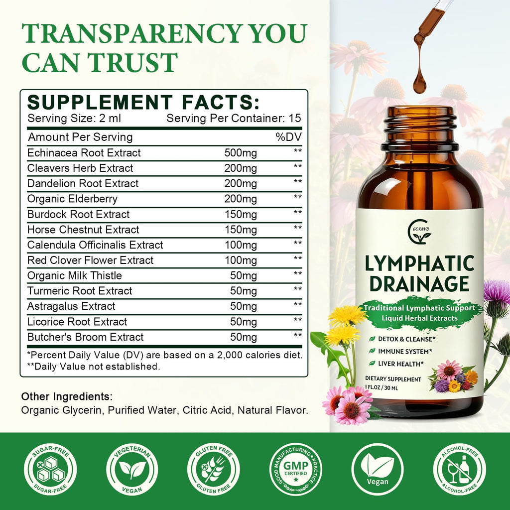 GORNVB Lymphatic Drainage Drops, Lymphatic Drainage Supplements with Echinacea, Cleavers, Dandelion, Red Clover, Horse Chestnut for Swelling Relief, Heavy Legs, Immune & Detox Support, Vegan, 2 fl oz
