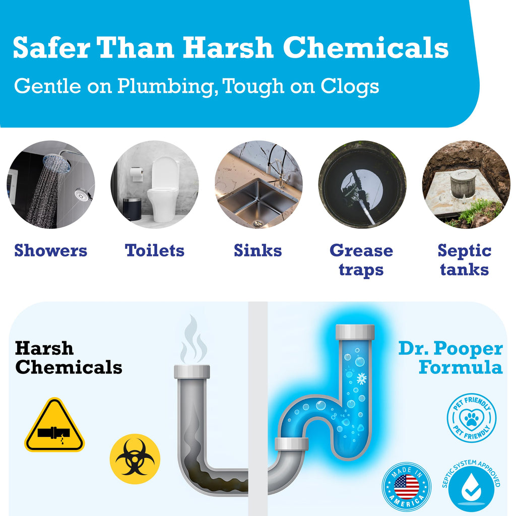 Dr. Pooper Drain Cleaner & Maintenance – Grease Trap & Pipe, Septic Safe