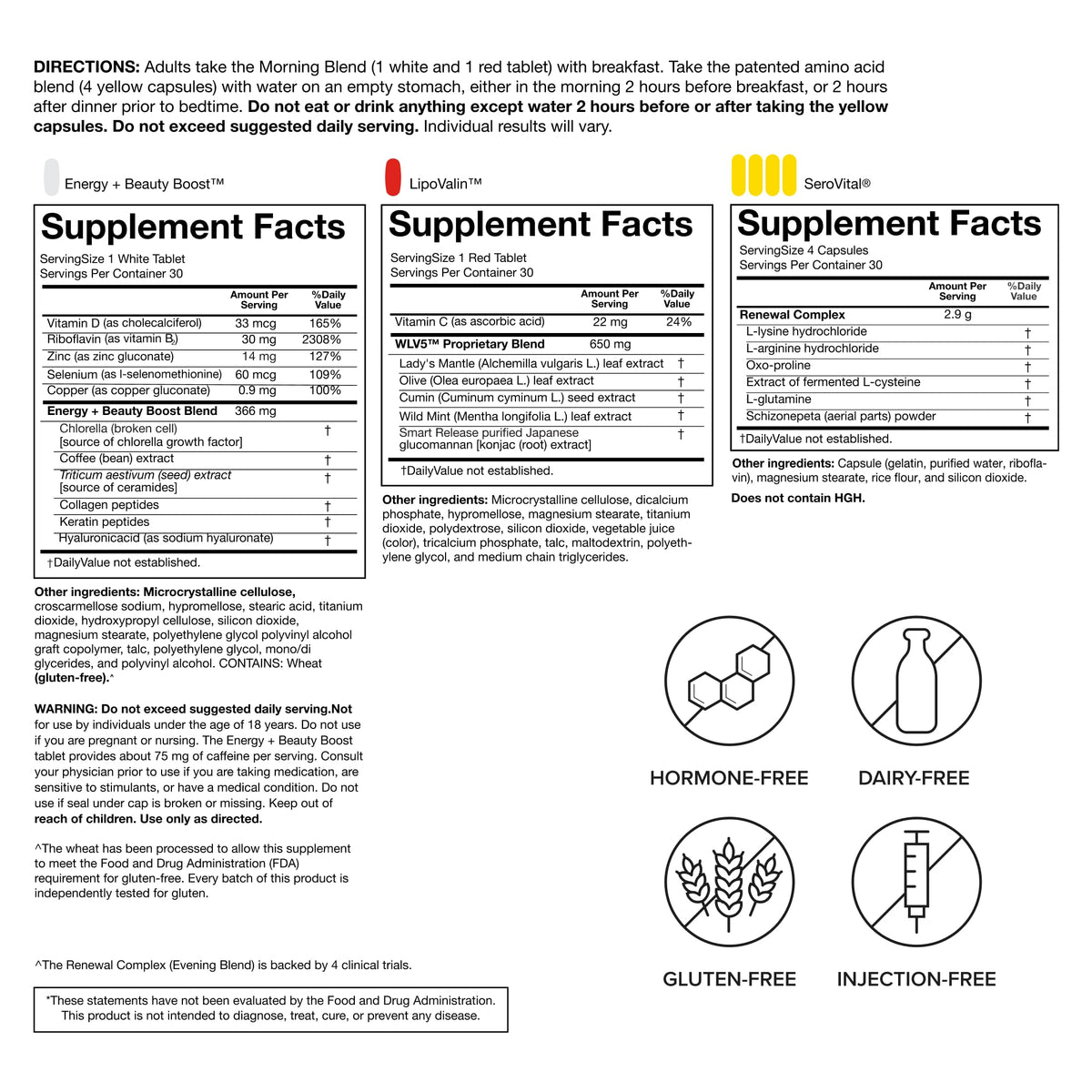 Serovital Advanced | Natural HGH Support | Metabolism + Energy + Skin