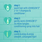 Buy now Johnson's No More Tangles Toddler & Kids Detangling Spray to Unlock Knots in Hair, Hypoallergenic & Paraben-Free, No More Tears Tear-Free Formula For Wet or Dry Hair, 10 fl. oz at indiglob india