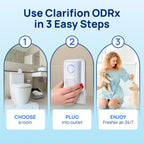Clarifion ODRx - UV-C Cat Odor Deodorizer & Eliminator, Removes Cat Pee Smell, Filterless, Quiet, Compact Air Freshener for Bedrooms, Living Rooms, Litter Box Areas, Eliminates Ammonia Odors
