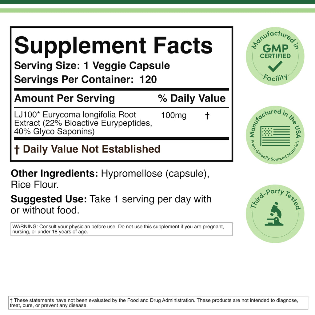 LJ100 Tongkat Ali for Men, 40% Glycosaponins, 100mg, 120 Capsules