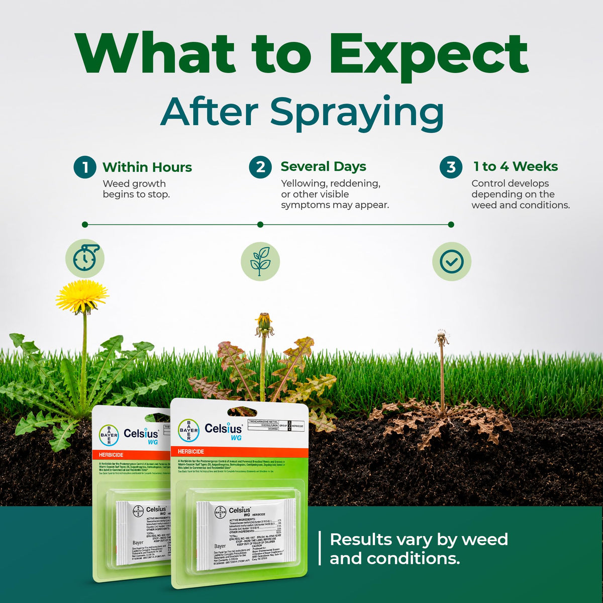 Celsius WG Herbicide 2-Pack with Bug And Blade Weed ID Card