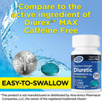 RIGHT REMEDIES Maximum Strength Caffeine-Free Diuretic, 50 mg, 120 Softgels