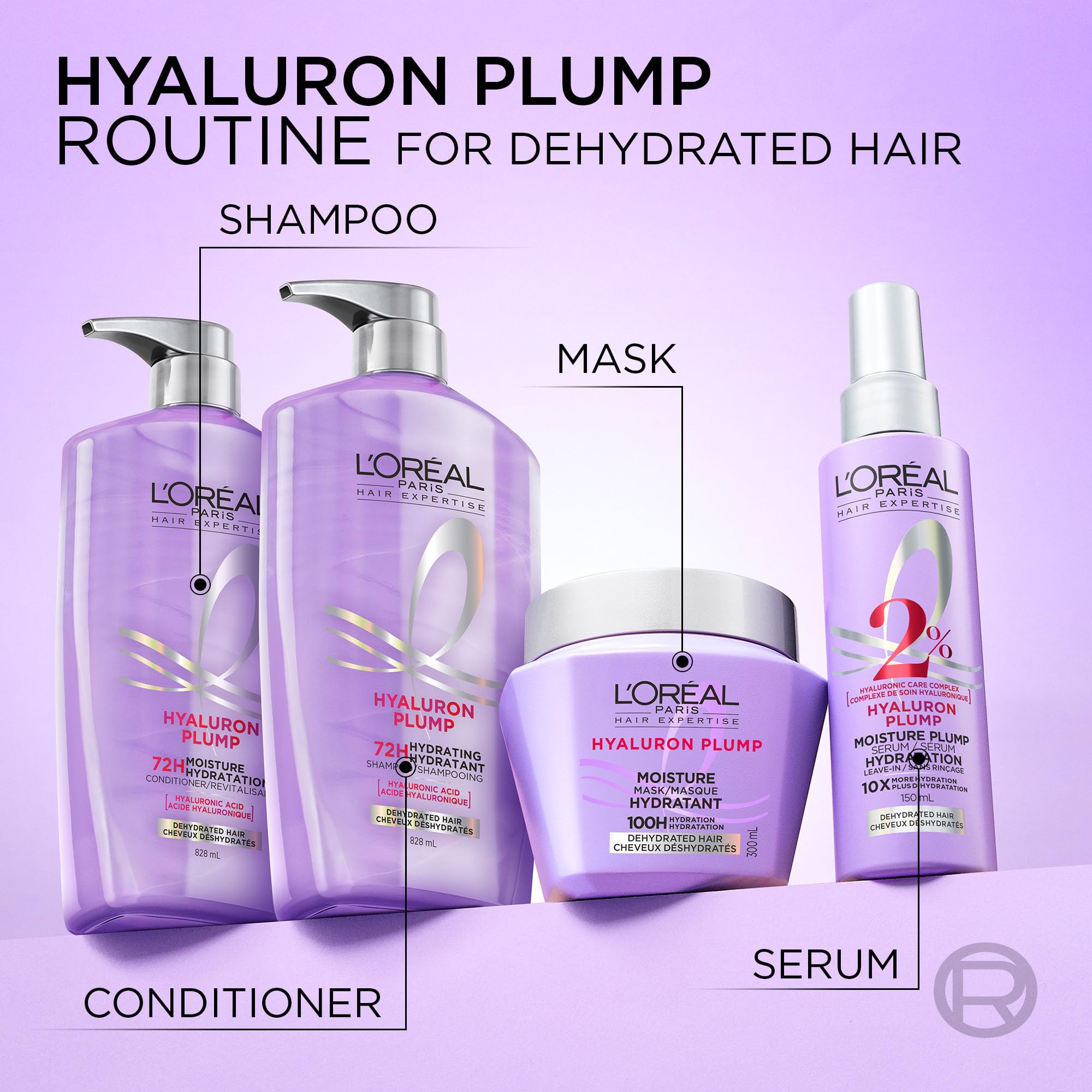 L'Oreal Paris Elvive Hyaluron Plump Hydrating Conditioner for Dehydrated, Dry Hair Infused with Hyaluronic Acid Care Complex, Paraben-Free, 26.5 Fl Oz