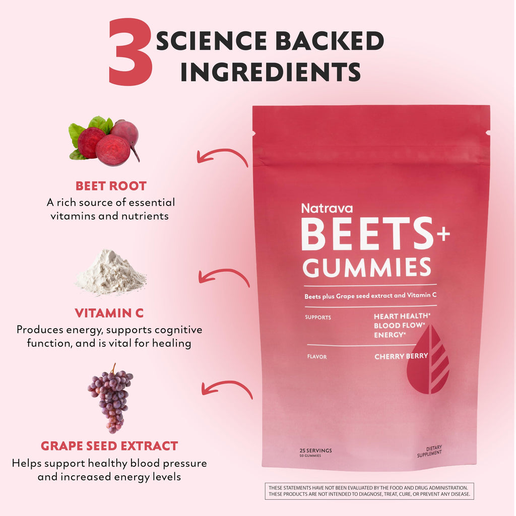 Beets+ Gummies - Premium Beet Root Powder, Grape Seed Extract and Vitamin C - Supports Healthy Blood Pressure and Heart Health - Low Sugar Nitric Oxide and Circulation Supplement - 50 Gummies