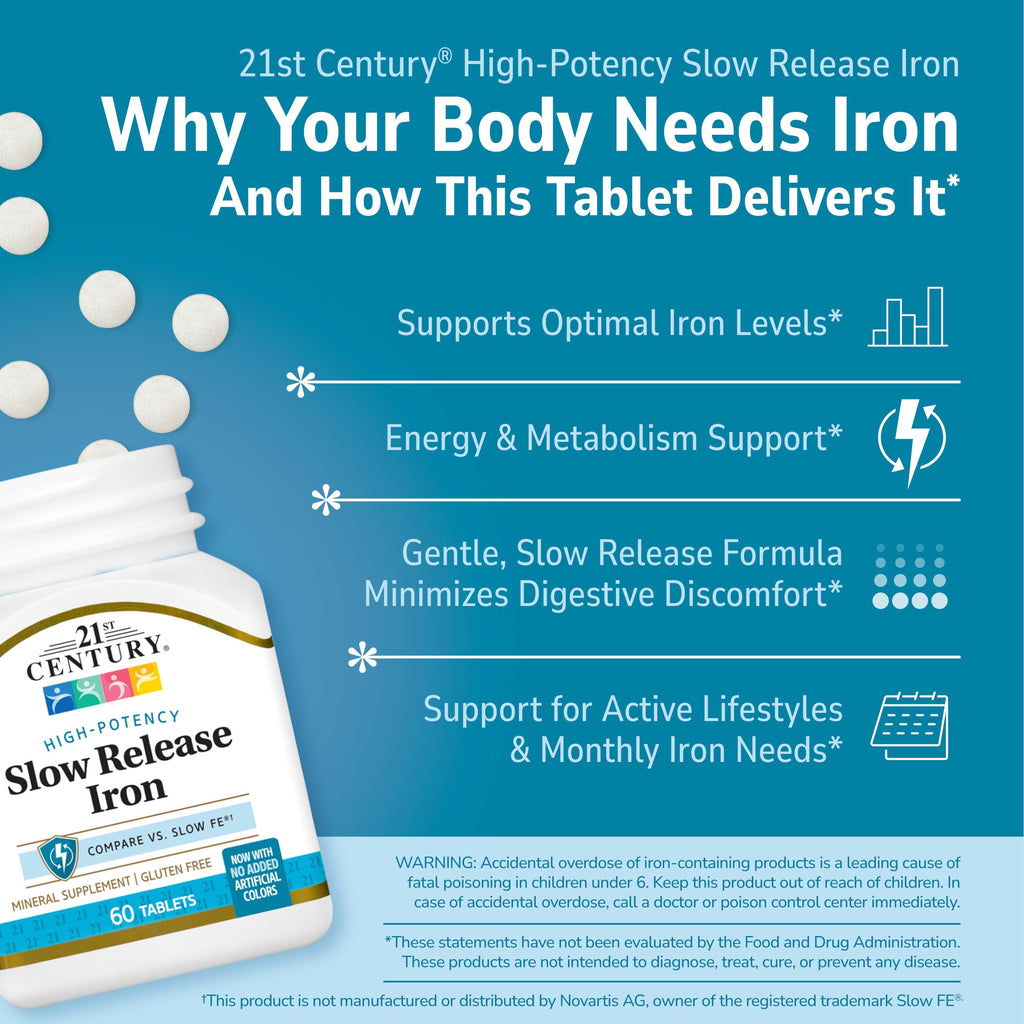 21st Century Slow Release Iron 45mg Tablets, Gentle on Stomach, 60 Count | High-Potency Ferrous Sulfate, Compare VS. Slow FE® & Healthy Red Blood Cells, Gluten Free, No Added Yeast, For Women & Men