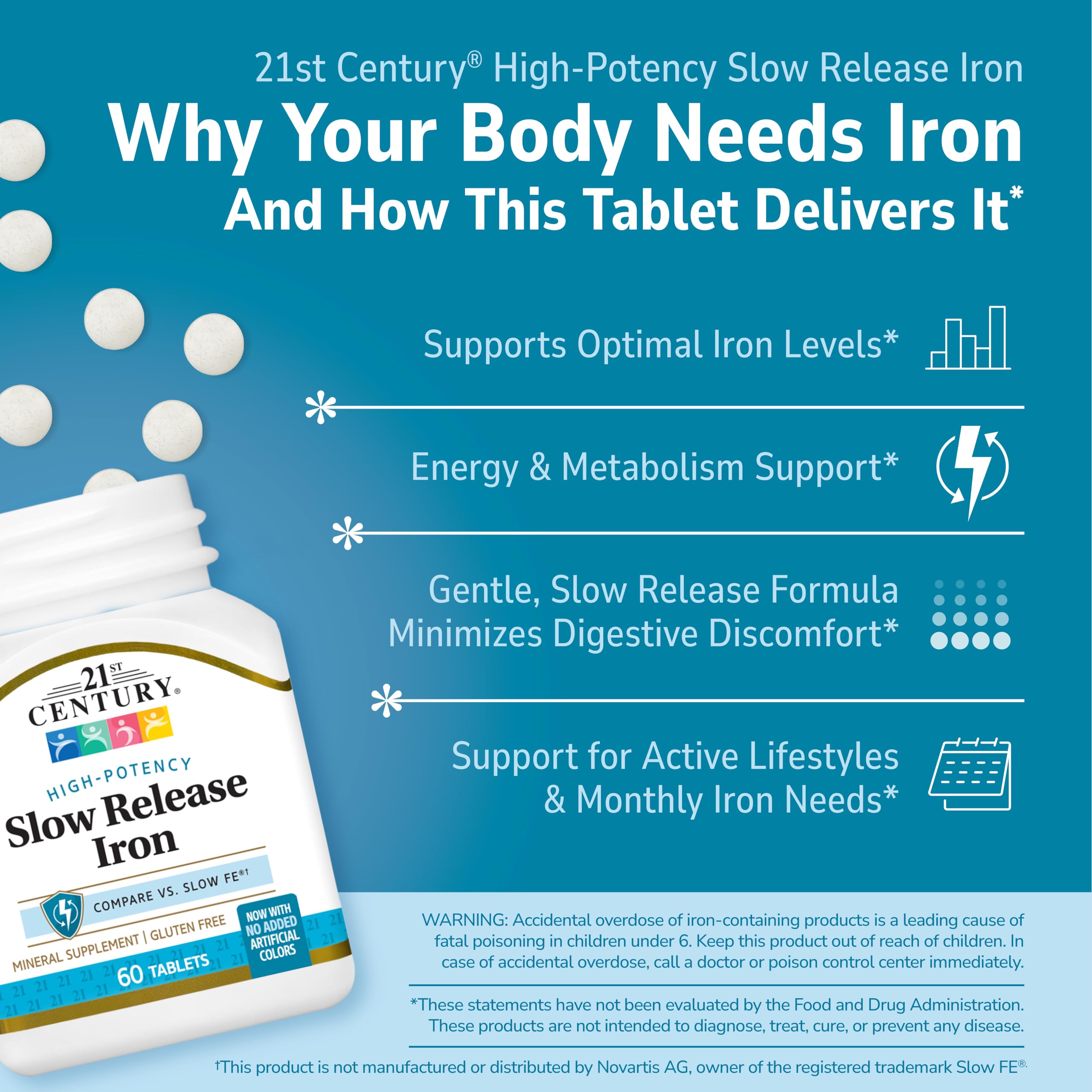 21st Century Slow Release Iron 45mg Tablets, Gentle on Stomach, 60 Count | High-Potency Ferrous Sulfate, Compare VS. Slow FE® & Healthy Red Blood Cells, Gluten Free, No Added Yeast, For Women & Men