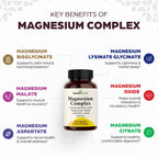 Complete Magnesium Complex 500mg for Women & Men 6-in-1 with Zinc 120 Ct | 3rd Party Tested Active Supplement with Mag Glycinate For Good Sleep, Relaxation & Energy, Made in USA By Sandhu Herbals