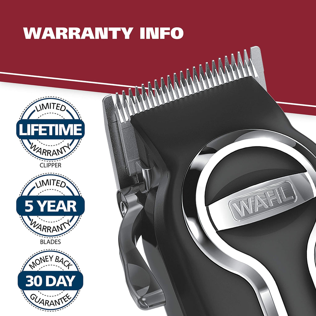Buy now Wahl USA Elite Pro High-Performance Corded Home Haircut & Grooming Kit for Men Æ’?? Electric Hair Clipper Æ’?? Model 79602M at indiglob india