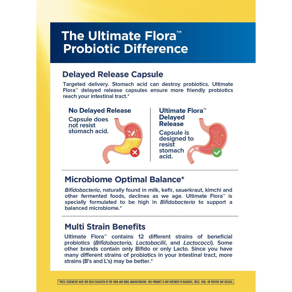 Renew Life Ultimate Flora Probiotic 30 Billion CFU | 30 Delayed Release Vegan Capsules | Microbiome Balance | Dairy, Soy and Gluten Free