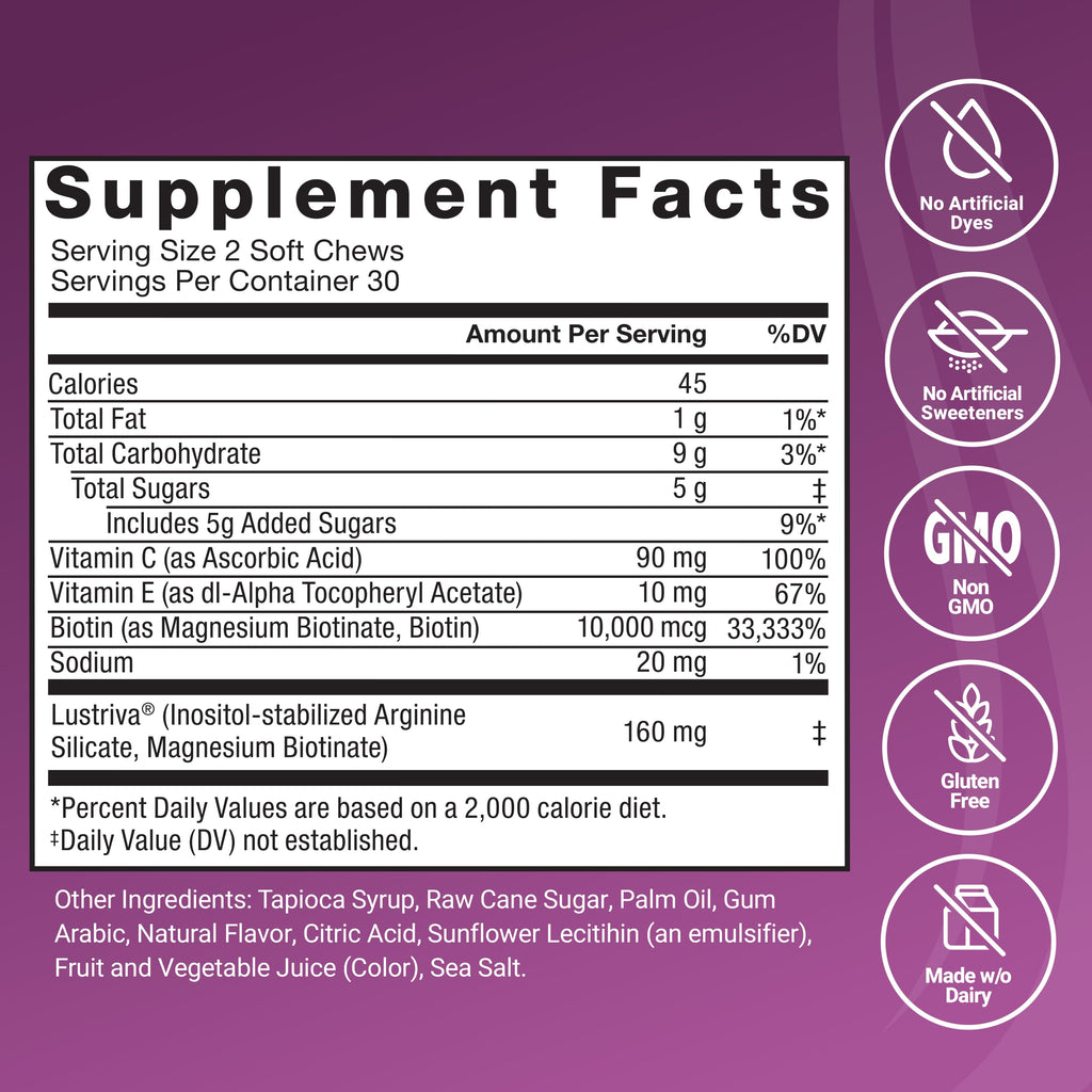 Force Factor Hair Growth Accelerator Soft Chews with Lustriva | Hair Growth Vitamins for Women & Men with Clinically Studied Lustriva & Biotin for Thicker, Fuller Hair, 60 Soft Chews