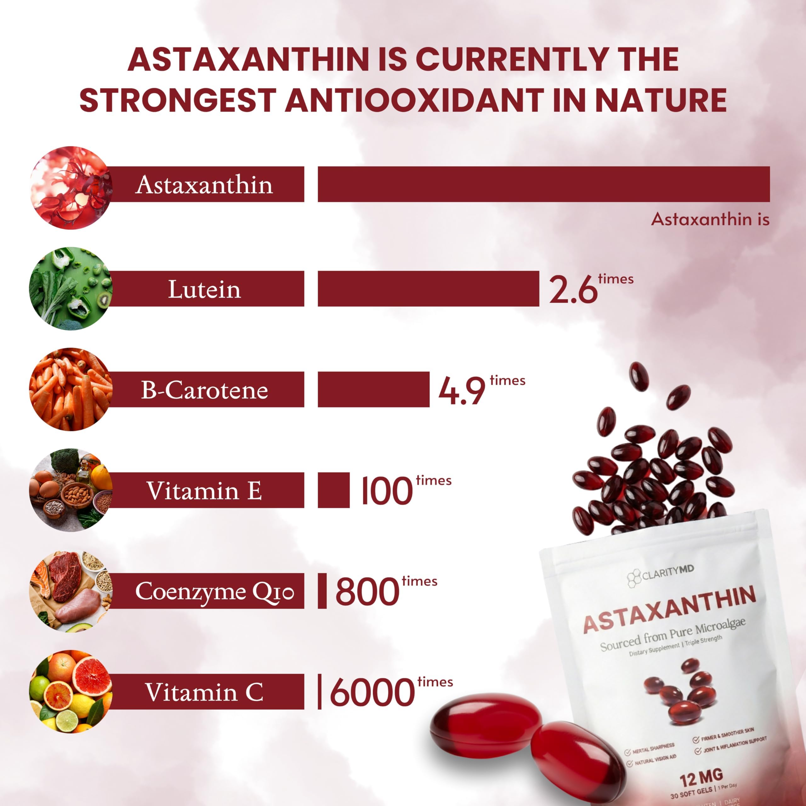 Astaxanthin 12mg Antioxidants Supplement – Natural Microalgae Source – Lipid-Based Softgel for Enhanced Absorption – Cognitive, Vision & Joint Support – 30 Softgels (Pack of 1)