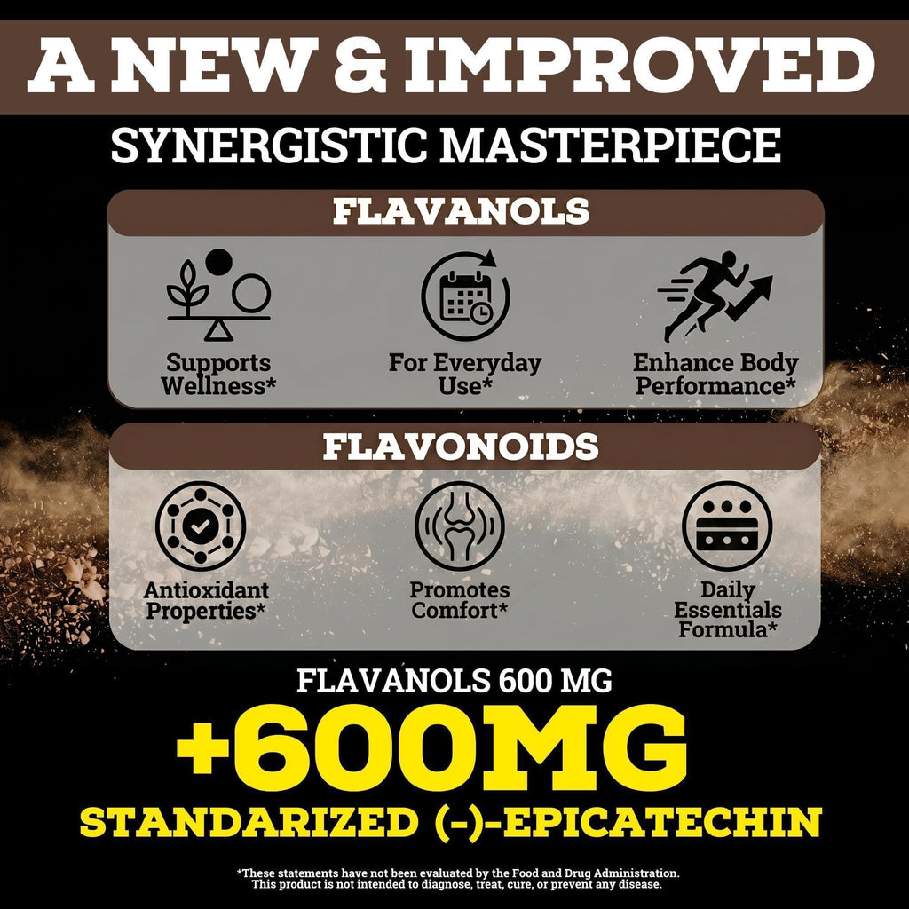 Black Forest High Flavanol Cocoa Powder - 1200mg Flavanols & Flavonoids with 600mg Epicatechin - 10X Concentrated Dark Cocoa Extract for Nitric Oxide and Wellness Support - Non-GMO Vegan