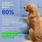 Dog Omega 3 Fish Oil Skin and Coat Supplement for Dry Skin & Allergy Relief
