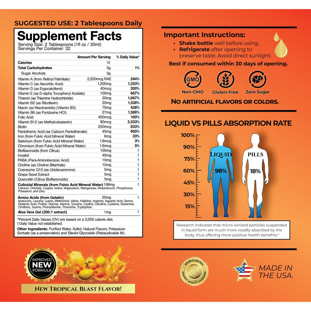 Mega Premium Liquid Multivitamin | Natural Immune Support Vitamin w/ 1333% Vitamin C, 200% D3, Zinc + 20 Vitamins, 70 Minerals, & 21 Amino Acids | Sugar Free | Orange Flavor | 98% Absorption | 32 Serv