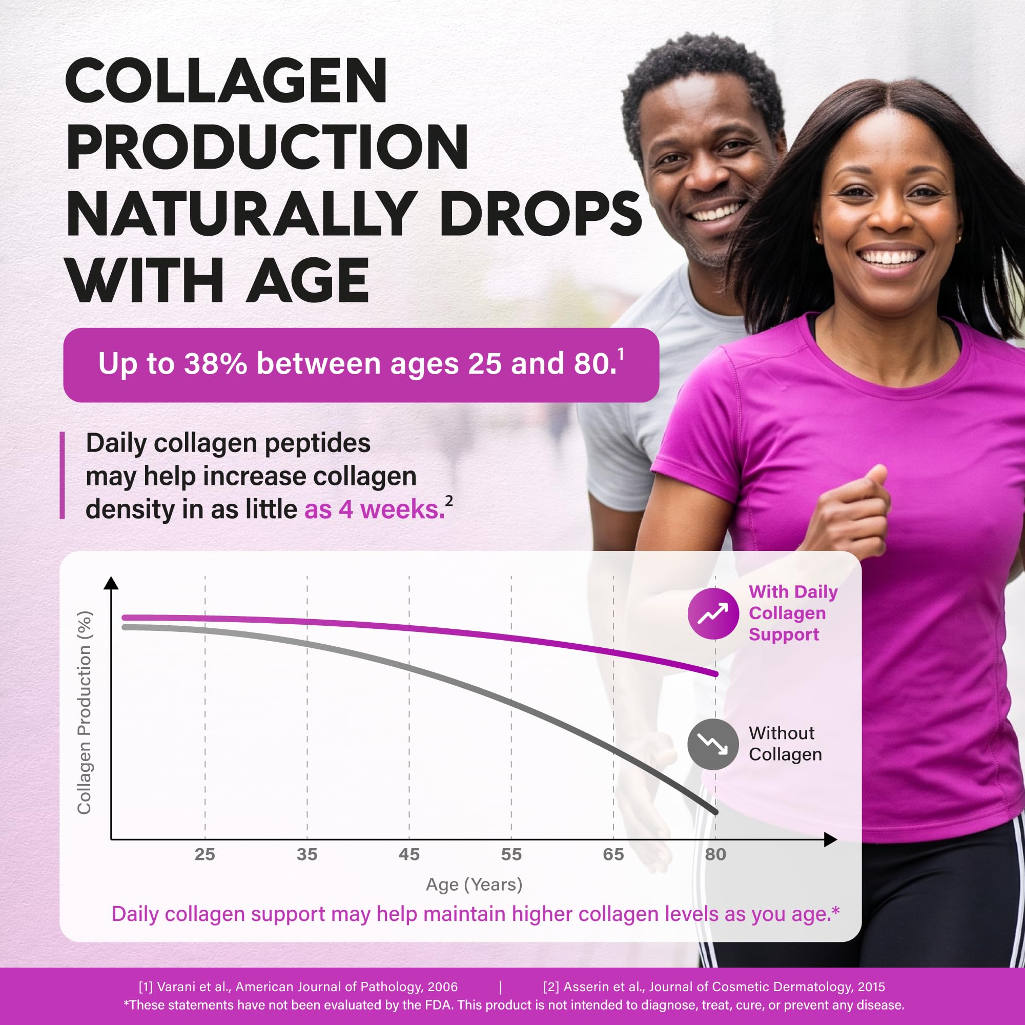 Multi Collagen Peptides 1300mg - Hydrolyzed Types I II III V & X - 120 Caps | Collagen Supplements for Women + Hyaluronic Acid, Vitamin C & E - Skin Hair Nails & Joint Support - Lab Tested, 60-Day Supply